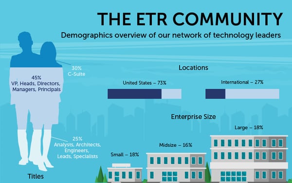 ETR Community_2026