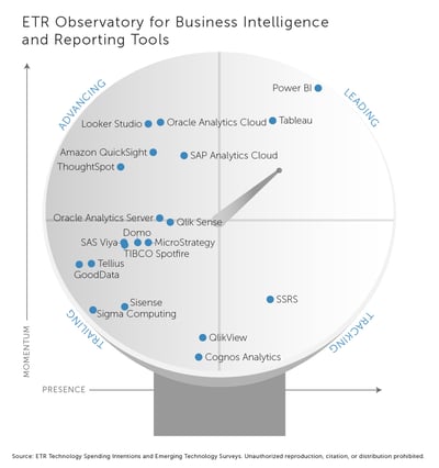 ETR Observatory Scope_23_BI Tools-2