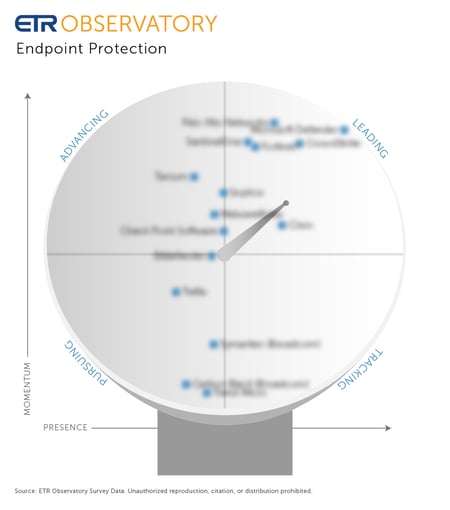 ETR Observatory Scope_24_Endpoint-blur