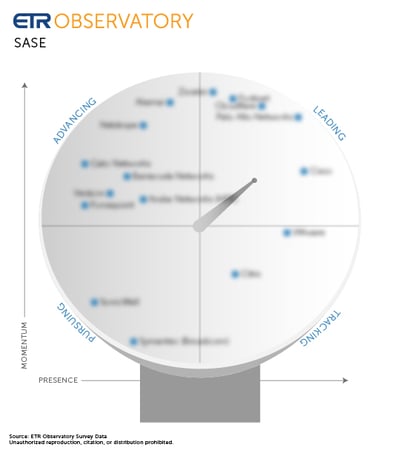 ETR Observatory Scope_24_SASE-blur