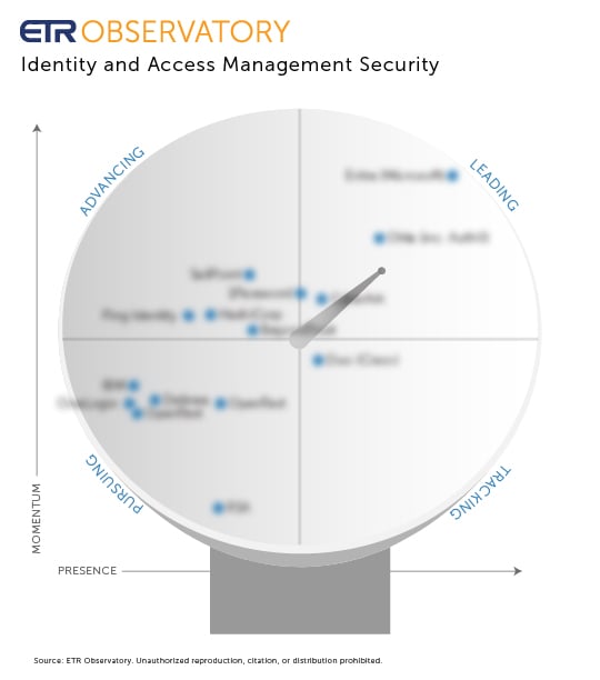 ETR Observatory Scope_25_IAM-blur