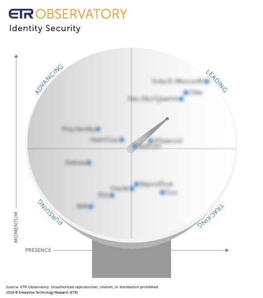 ETR Observatory Scope_26_IAM_blur