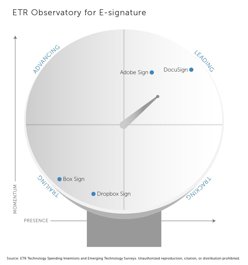 Observatory Graphic_esignature
