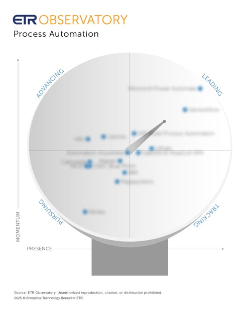 ETR Observatory Scope_25_Process Auto_1080x1350
